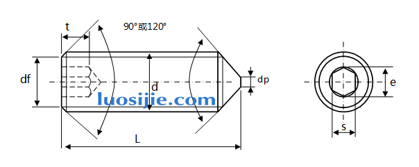 内六角尖端紧定螺钉图纸